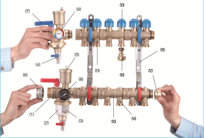 M6組合分集水器